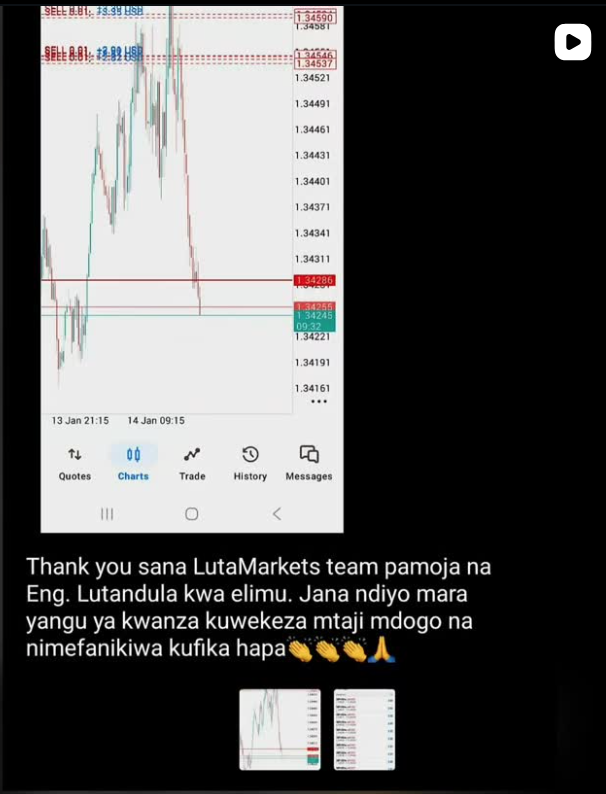 Trading Result 26